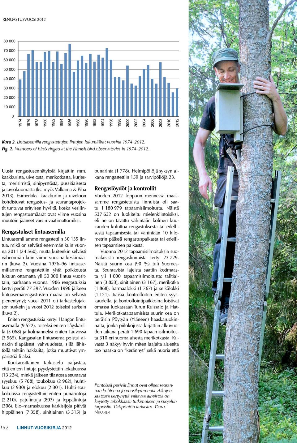 kaakkurista, uivelosta, merikotkasta, kurjesta, merisirristä, sinipyrstöstä, pussitiaisesta ja taviokuurnasta (ks. myös Valkama & Piha 2013).