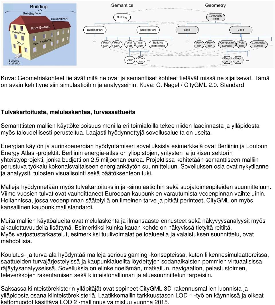 Laajasti hyödynnettyjä sovellusalueita on useita. Energian käytön ja aurinkoenergian hyödyntämisen sovelluksista esimerkkejä ovat Berliinin ja Lontoon Energy Atlas -projektit.