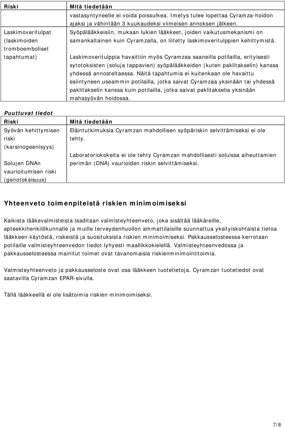 Syöpälääkkeisiin, mukaan lukien lääkkeet, joiden vaikutusmekanismi on samankaltainen kuin Cyramzalla, on liitetty laskimoveritulppien kehittymistä.