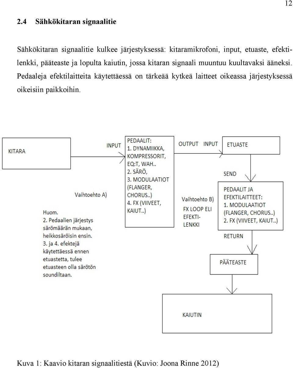 signaali muuntuu kuultavaksi ääneksi.