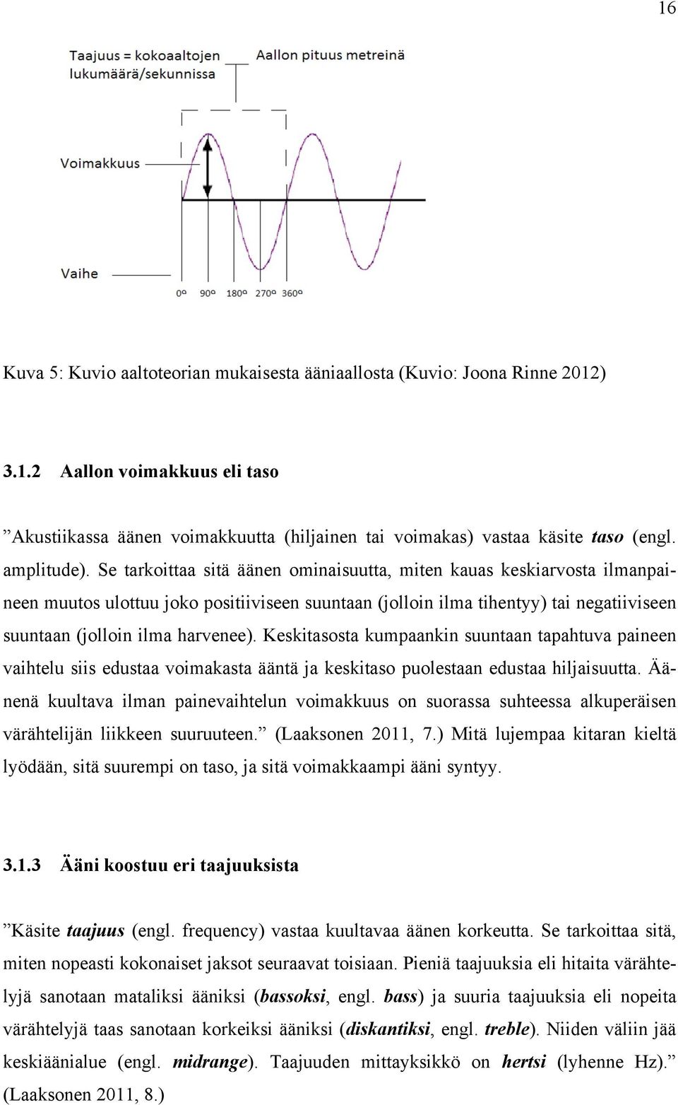 Se tarkoittaa sitä äänen ominaisuutta, miten kauas keskiarvosta ilmanpaineen muutos ulottuu joko positiiviseen suuntaan (jolloin ilma tihentyy) tai negatiiviseen suuntaan (jolloin ilma harvenee).