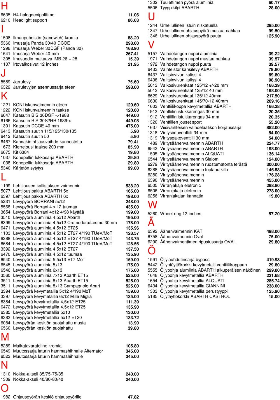 00 K 1221 KONI iskunvaimennin eteen 120.60 1222 KONI iskunvaimennin taakse 120.60 6647 Kaasutin BIS 30DGF ->1988 449.00 6166 Kaasutin BIS 30S2HR 1989-> 449.08 1301 Kaasutin DCOE 40 mm 475.
