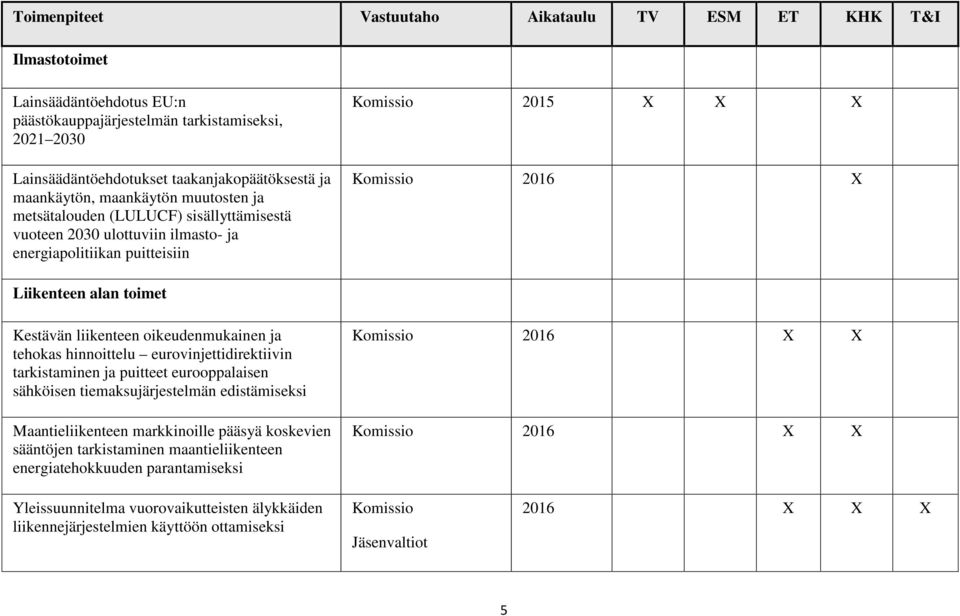 ja tehokas hinnoittelu eurovinjettidirektiivin tarkistaminen ja puitteet eurooppalaisen sähköisen tiemaksujärjestelmän edistämiseksi Maantieliikenteen markkinoille pääsyä koskevien