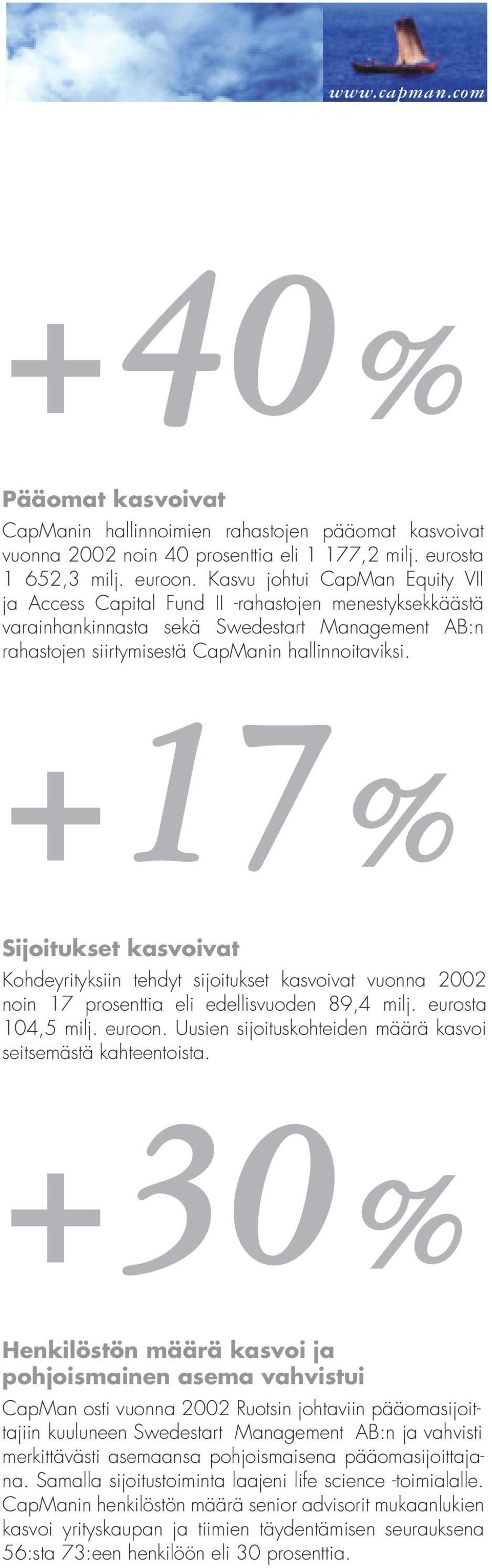 +17% Sijoitukset kasvoivat Kohdeyrityksiin tehdyt sijoitukset kasvoivat vuonna 2002 noin 17 prosenttia eli edellisvuoden 89,4 milj. eurosta 104,5 milj. euroon.