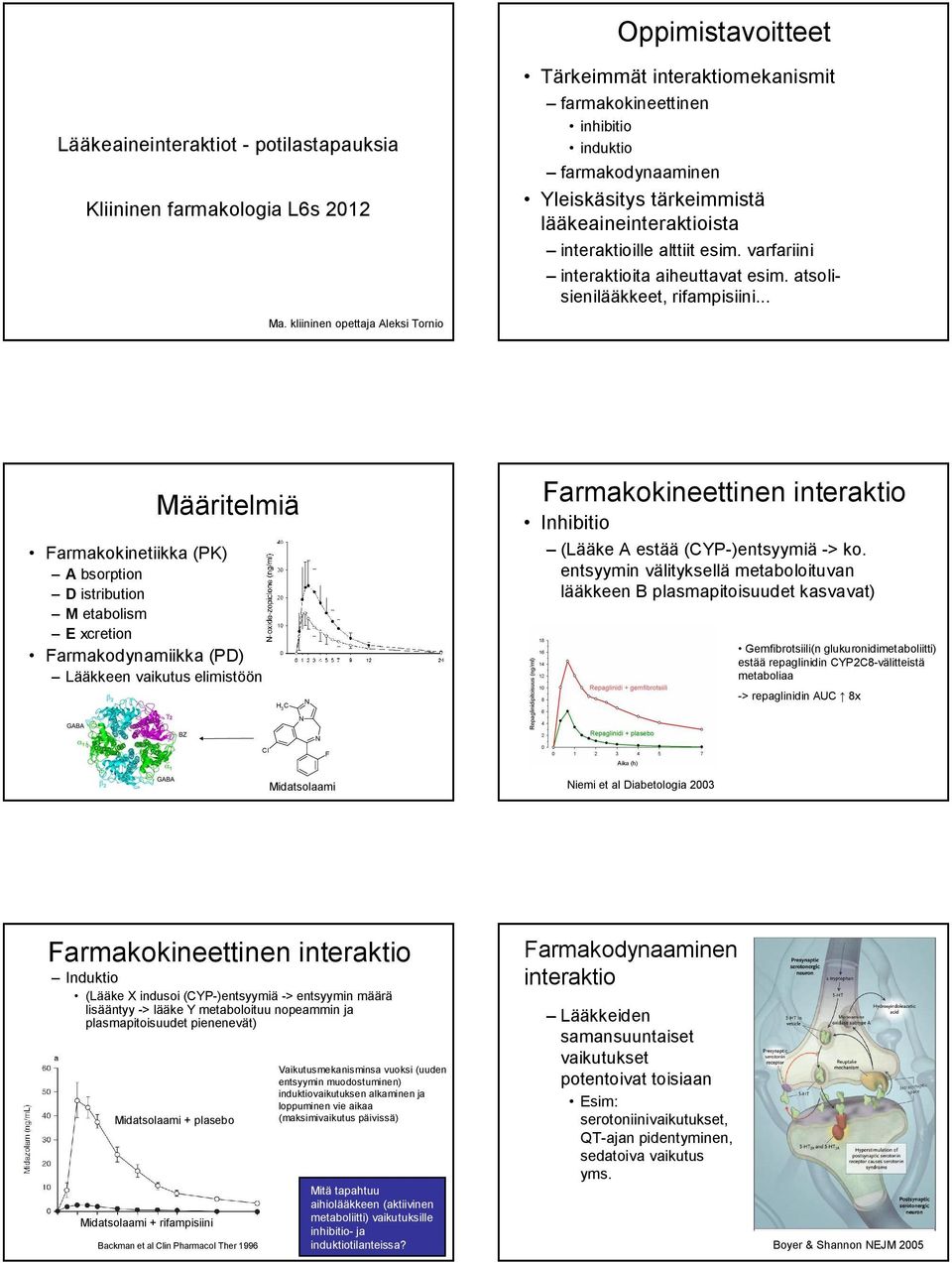 kliininen opettaja Aleksi Tornio Määritelmiä Farmakokinetiikka (PK) A bsorption D istribution M etabolism E xcretion Farmakodynamiikka (PD) Lääkkeen vaikutus elimistöön H 3 C N Farmakokineettinen