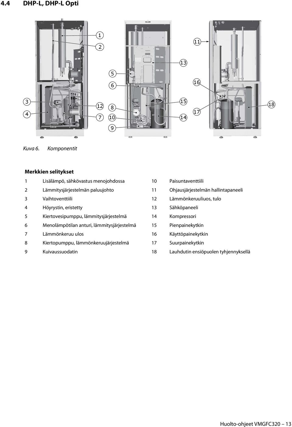 hallintapaneeli 3 Vaihtoventtiili 12 Lämmönkeruuliuos, tulo 4 Höyrystin, eristetty 13 Sähköpaneeli 5 Kiertovesipumppu, lämmitysjärjestelmä 14 Kompressori 6