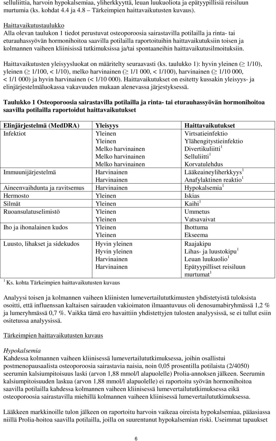 haittavaikutuksiin toisen ja kolmannen vaiheen kliinisissä tutkimuksissa ja/tai spontaaneihin haittavaikutusilmoituksiin. Haittavaikutusten yleisyysluokat on määritelty seuraavasti (ks.
