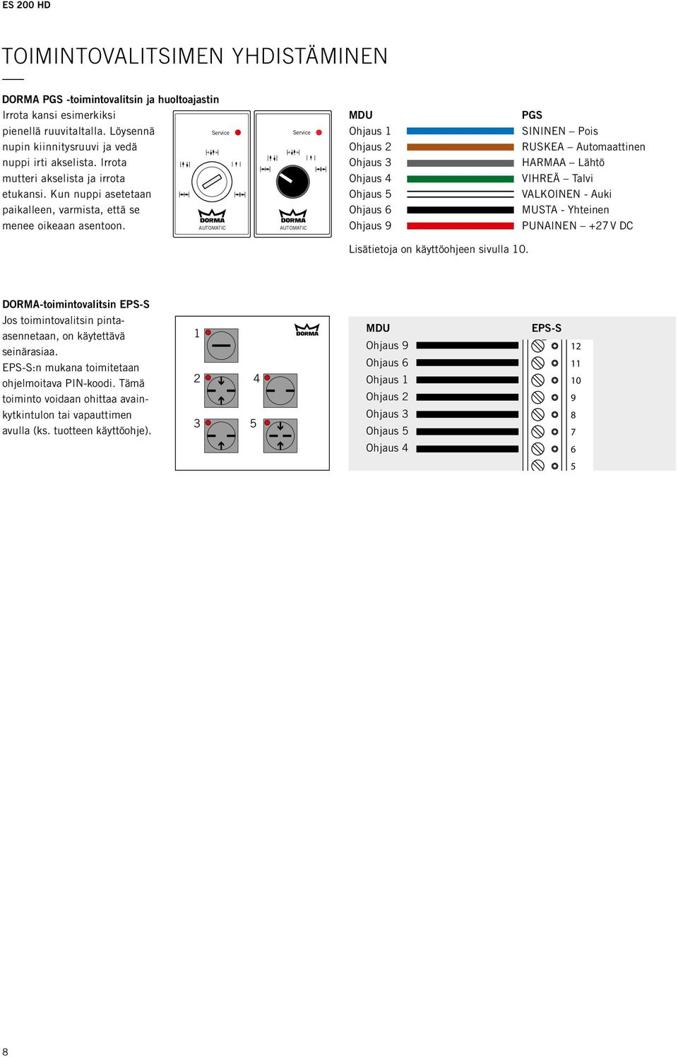 Service AUTOMATIC Service AUTOMATIC MDU Ohjaus 1 Ohjaus 2 Ohjaus 3 Ohjaus 4 Ohjaus 5 Ohjaus 6 Ohjaus 9 PGS SININEN Pois RUSKEA Automaattinen HARMAA Lähtö VIHREÄ Talvi VALKOINEN - Auki MUSTA -