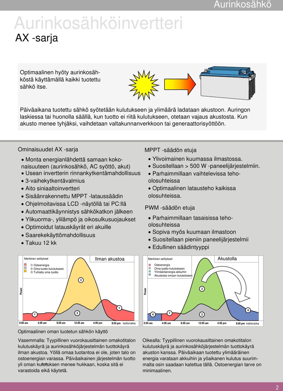 Ominaisuudet AX -sarja Monta energianlähdettä samaan kokonaisuuteen (aurinkosähkö, AC syöttö, akut) Usean invertterin rinnankytkentämahdollisuus -vaihekytkentävalmius Aito siniaaltoinvertteri