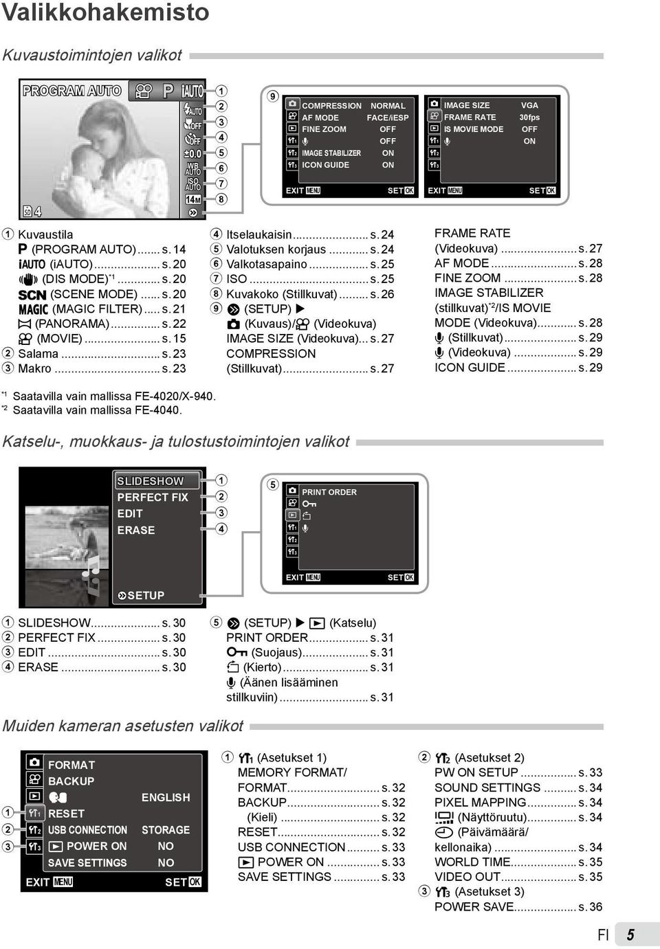 .. s. 2 6 Valkotasapaino... s. 25 7 ISO... s. 25 8 Kuvakoko (Stillkuvat)... s. 26 9 o (SETUP) z (Kuvaus)/A (Videokuva) IMAGE SIZE (Videokuva)... s. 27 COMPRESSION (Stillkuvat)... s. 27 OK 1 2 3 IMAGE SIZE FRAME RATE IS MOVIE MODE R EXIT MENU VGA 30fps OFF ON FRAME RATE (Videokuva).