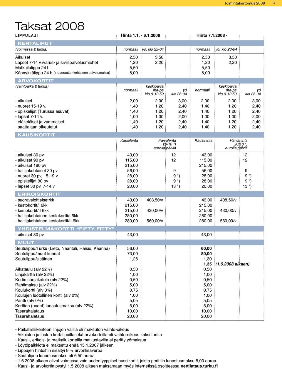 keskipäivä normaali ma-pe yö normaali ma-pe yö klo 9-12.59 klo 23-04 klo 9-12.59 klo 23-04 - aikuiset 2,00 2,00 3,00 2,00 2,00 3,00 - nuoret 15-19 v.