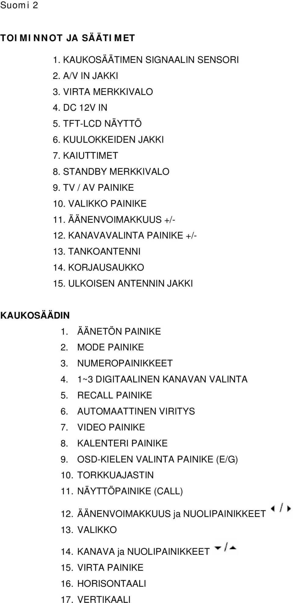 ULKOISEN ANTENNIN JAKKI KAUKOSÄÄDIN 1. ÄÄNETÖN PAINIKE 2. MODE PAINIKE 3. NUMEROPAINIKKEET 4. 1~3 DIGITAALINEN KANAVAN VALINTA 5. RECALL PAINIKE 6. AUTOMAATTINEN VIRITYS 7.