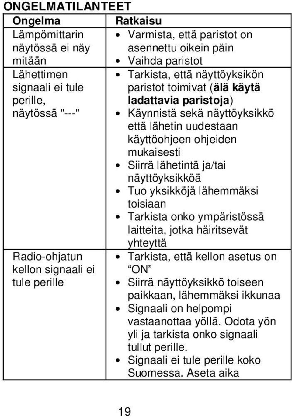 ohjeiden mukaisesti Siirrä lähetintä ja/tai näyttöyksikköä Tuo yksikköjä lähemmäksi toisiaan Tarkista onko ympäristössä laitteita, jotka häiritsevät yhteyttä Tarkista, että kellon asetus on ON