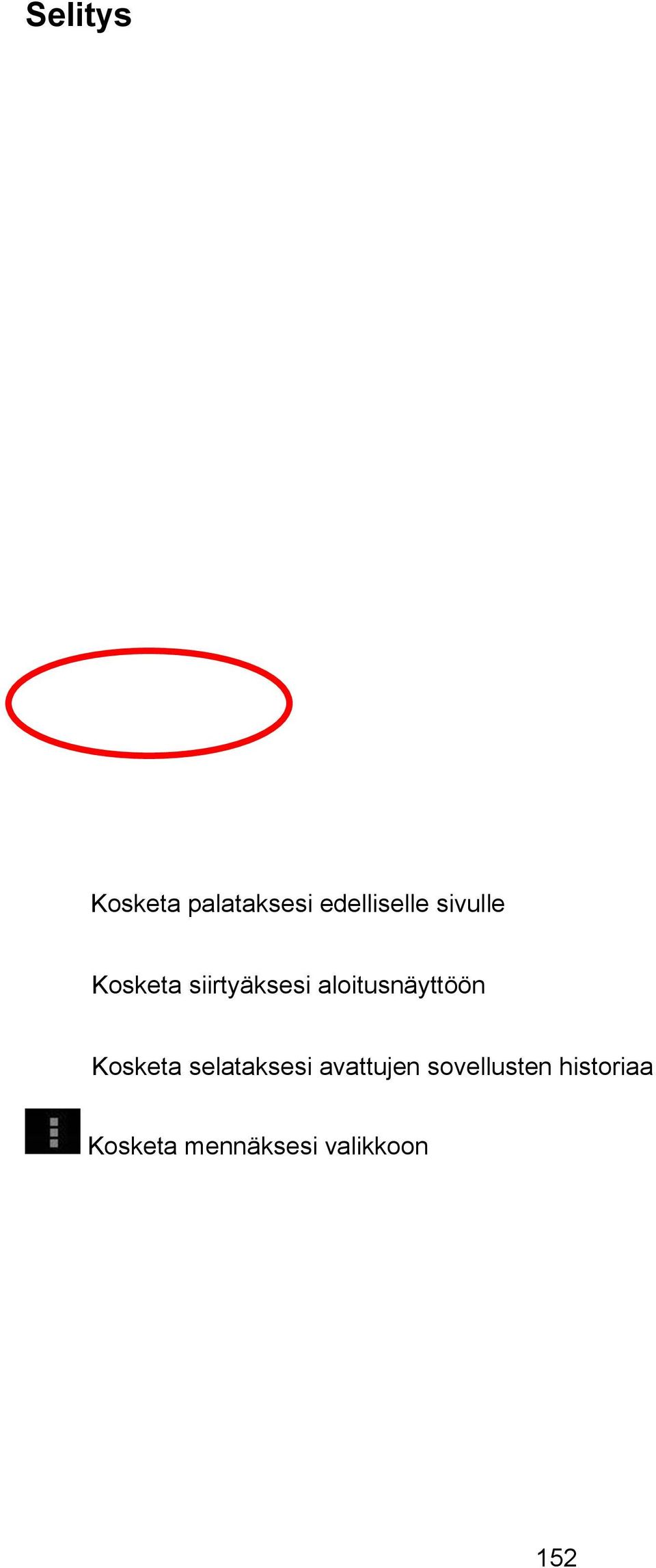 aloitusnäyttöön Kosketa selataksesi