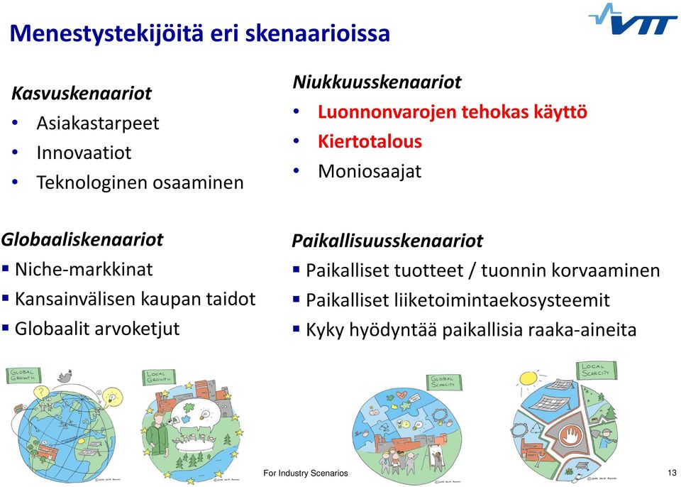 Kansainvälisen kaupan taidot Globaalit arvoketjut Paikallisuusskenaariot Paikalliset tuotteet / tuonnin