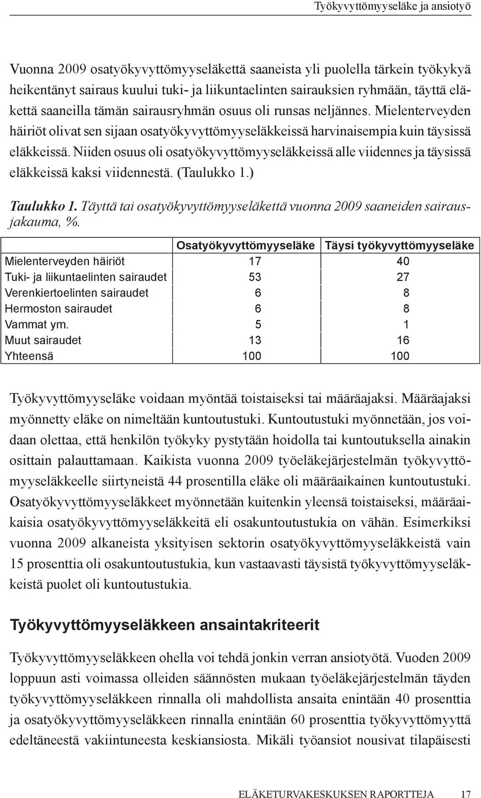 Niiden osuus oli osatyökyvyttömyyseläkkeissä alle viidennes ja täysissä eläkkeissä kaksi viidennestä. (Taulukko 1.) Taulukko 1.