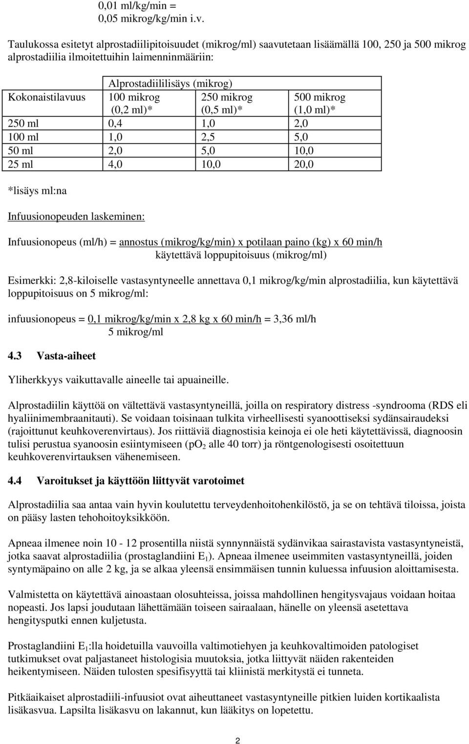 100 mikrog (0,2 ml)* 250 mikrog (0,5 ml)* 500 mikrog (1,0 ml)* 250 ml 0,4 1,0 2,0 100 ml 1,0 2,5 5,0 50 ml 2,0 5,0 10,0 25 ml 4,0 10,0 20,0 *lisäys ml:na Infuusionopeuden laskeminen: Infuusionopeus