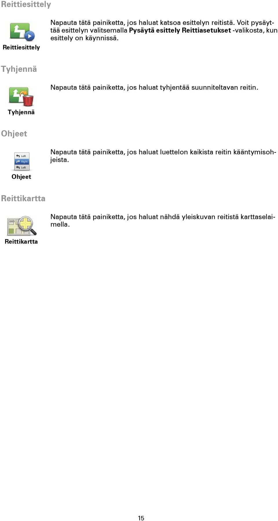 Tyhjennä Napauta tätä painiketta, jos haluat tyhjentää suunniteltavan reitin.
