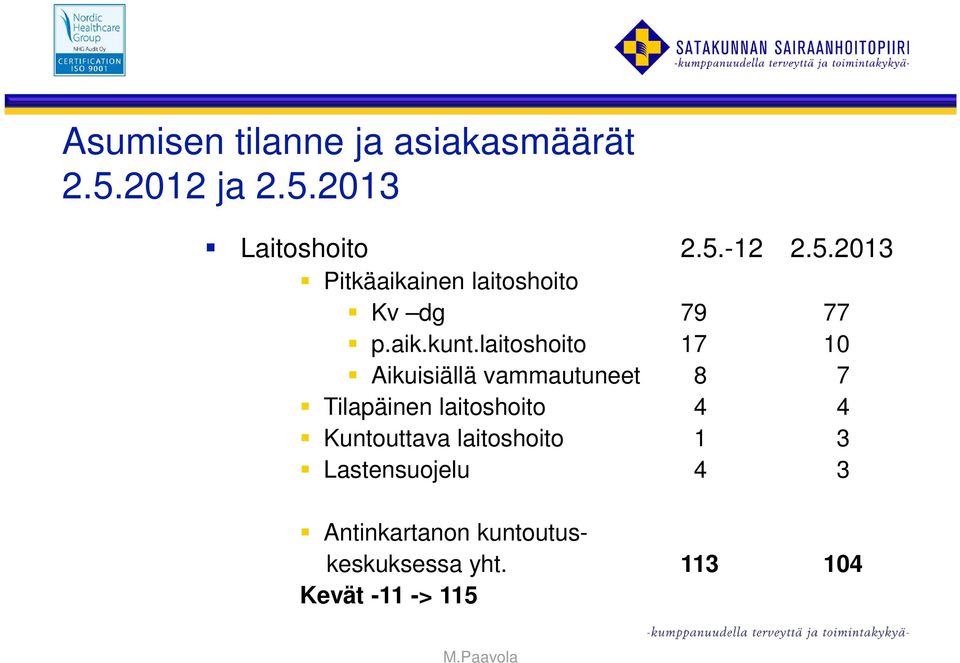 aik.kunt.