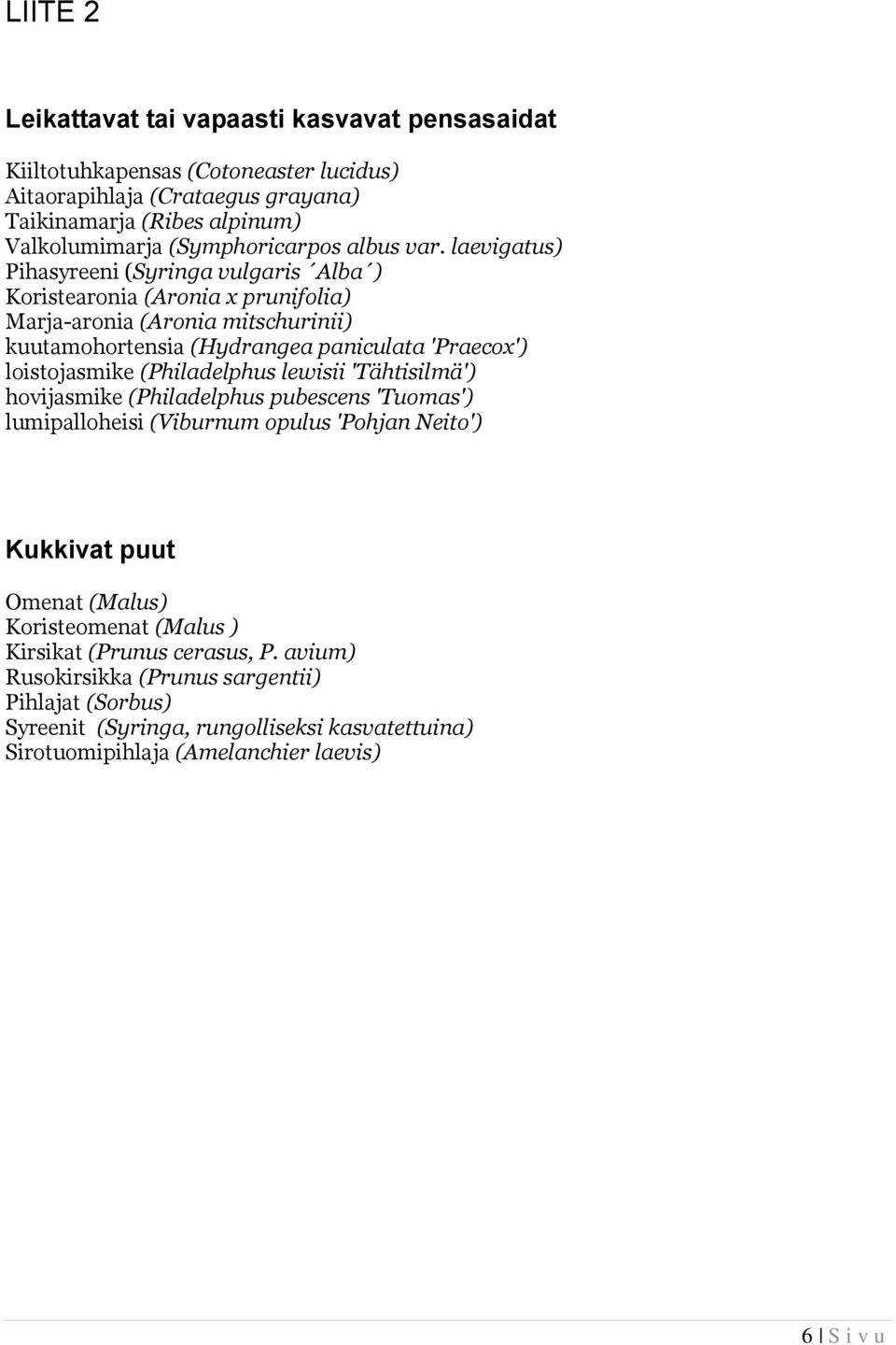 laevigatus) Pihasyreeni (Syringa vulgaris Alba ) Koristearonia (Aronia x prunifolia) Marja-aronia (Aronia mitschurinii) kuutamohortensia (Hydrangea paniculata 'Praecox') loistojasmike