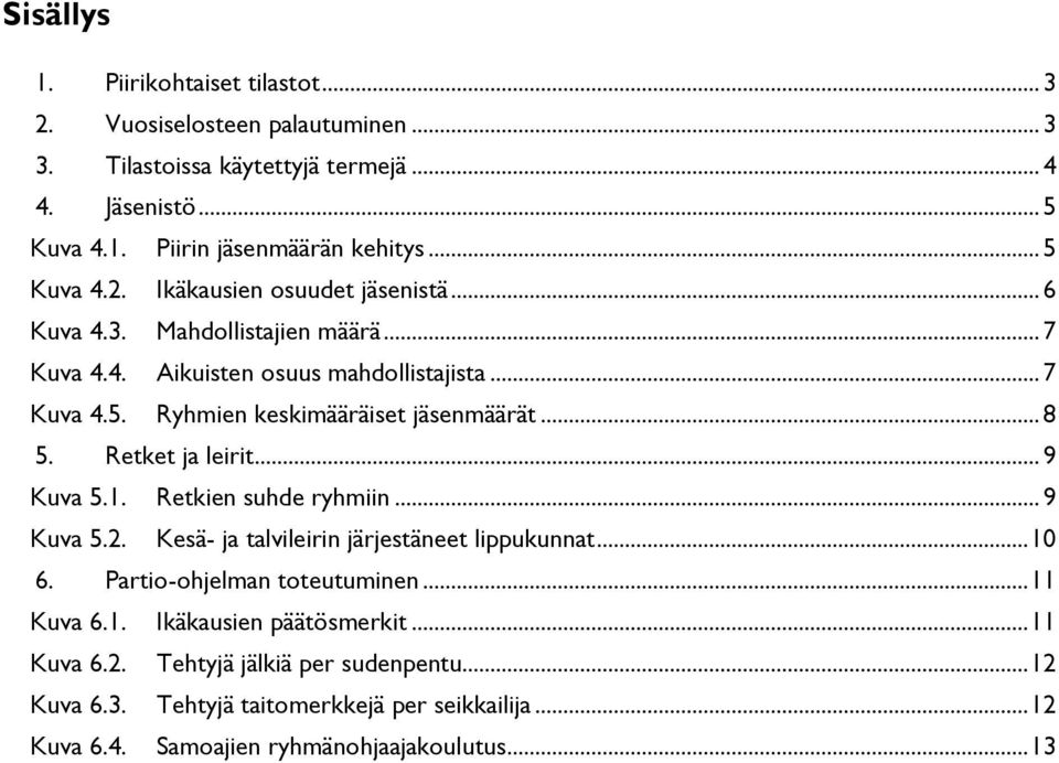 .. 8 5. Retket ja leirit... 9 Kuva 5.1. Retkien suhde ryhmiin... 9 Kuva 5.2. Kesä- ja talvileirin järjestäneet lippukunnat... 10 6. Partio-ohjelman toteutuminen... 11 Kuva 6.1. Ikäkausien päätösmerkit.