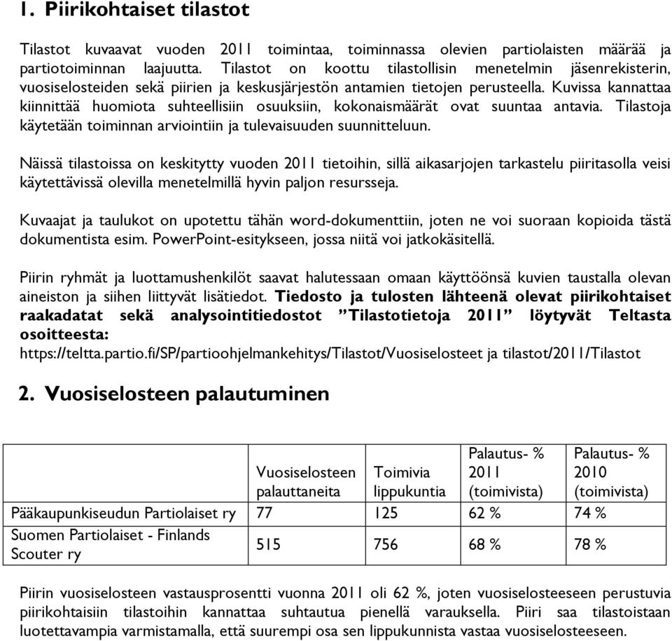 Kuvissa kannattaa kiinnittää huomiota suhteellisiin osuuksiin, kokonaismäärät ovat suuntaa antavia. Tilastoja käytetään toiminnan arviointiin ja tulevaisuuden suunnitteluun.