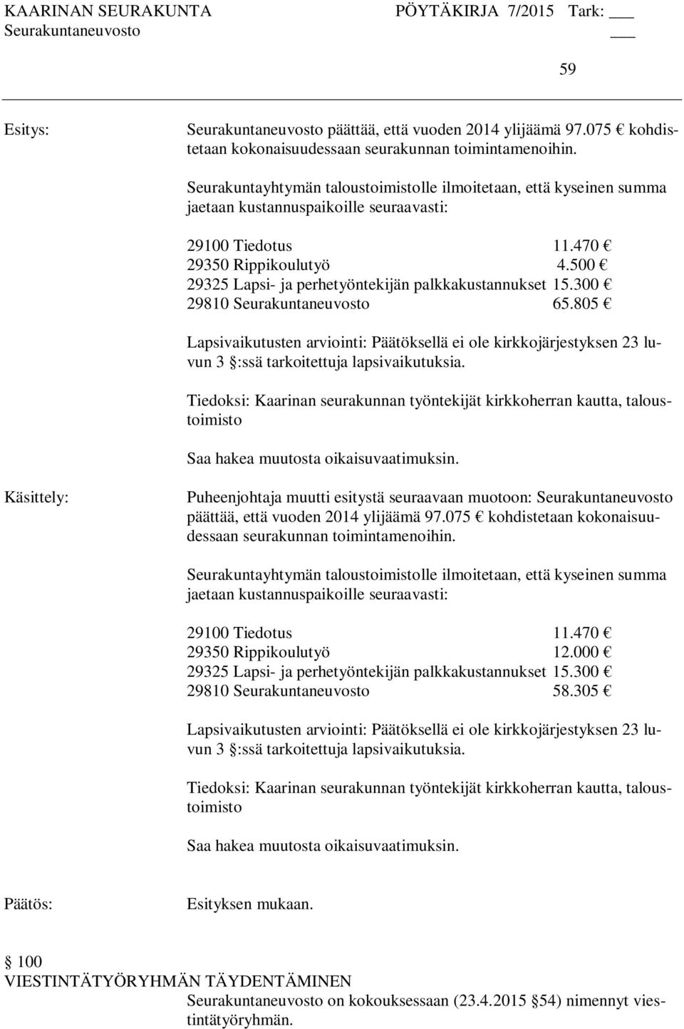 500 29325 Lapsi- ja perhetyöntekijän palkkakustannukset 15.300 29810 Seurakuntaneuvosto 65.805 luvun 3 :ssä tarkoitettuja lapsivaikutuksia.