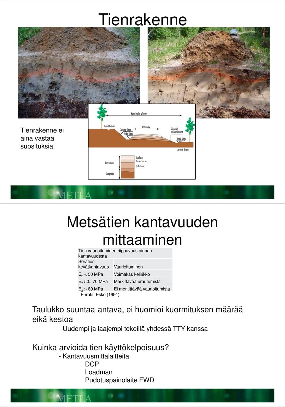 50 MPa Voimakas kelirikko E 2 50.