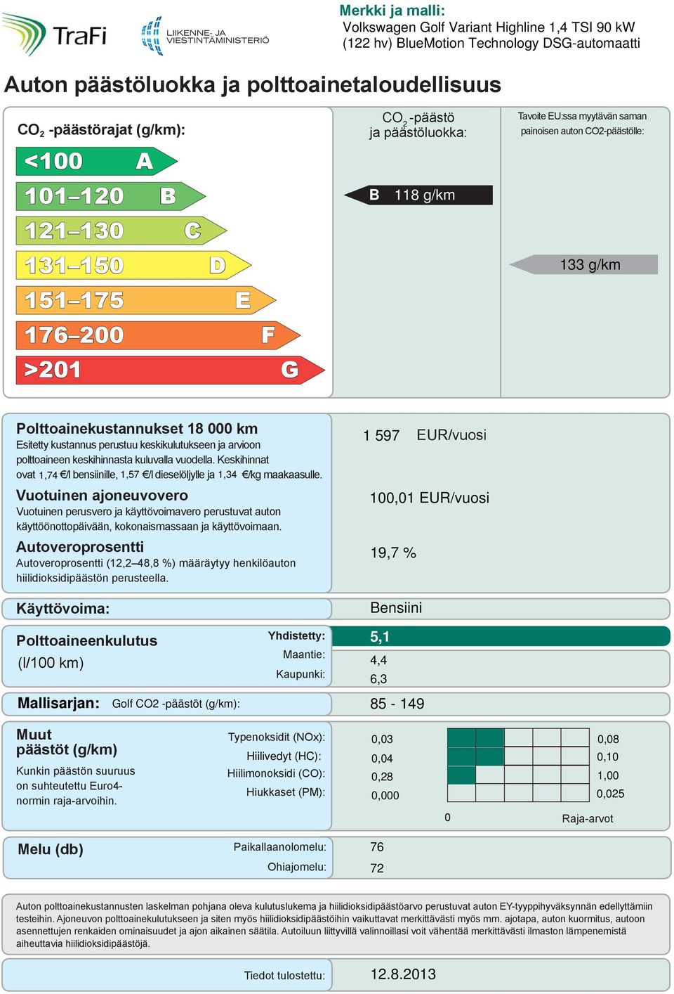 Esitetty kustannus perustuu keskikulutukseen ja arvioon polttoaineen keskihinnasta kuluvalla vuodella. Keskihinnat ovat 1,74 /l bensiinille, 1,57 /l dieselöljylle ja 1,34 /kg maakaasulle.