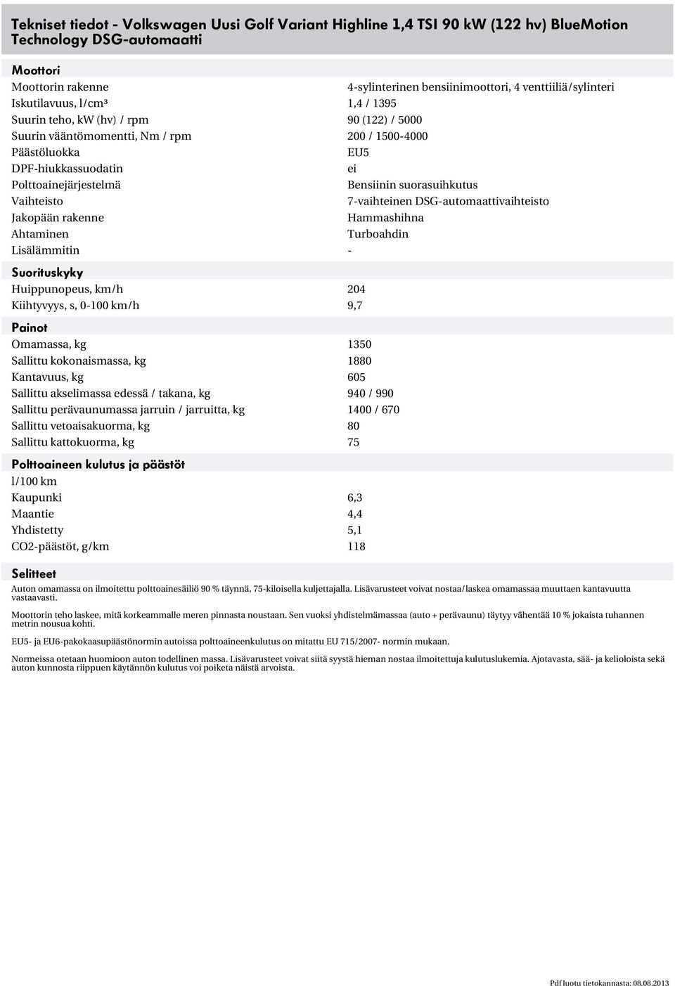 suorasuihkutus Vaihteisto 7-vaihteinen DSG-automaattivaihteisto Jakopään rakenne Hammashihna Ahtaminen Turboahdin Lisälämmitin - Suorituskyky Huippunopeus, km/h 204 Kiihtyvyys, s, 0-100 km/h 9,7