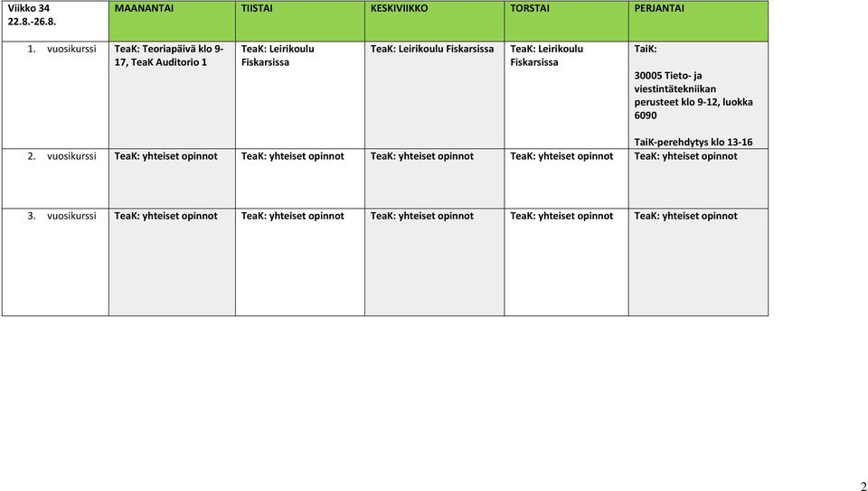 Fiskarsissa TaiK: 30005 Tieto ja viestintätekniikan perusteet klo 9 12, luokka 6090 TaiK perehdytys klo 13 16 2.