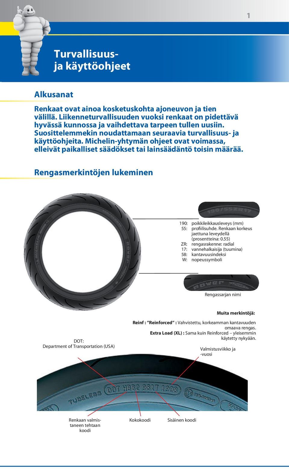 Michelin-yhtymän ohjeet ovat voimassa, elleivät paikalliset säädökset tai lainsäädäntö toisin määrää. Rengasmerkintöjen lukeminen 190: poikkileikkausleveys (mm) 55: profiilisuhde.