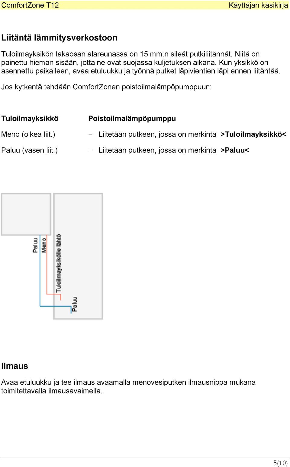 Kun yksikkö on asennettu paikalleen, avaa etuluukku ja työnnä putket läpivientien läpi ennen liitäntää.