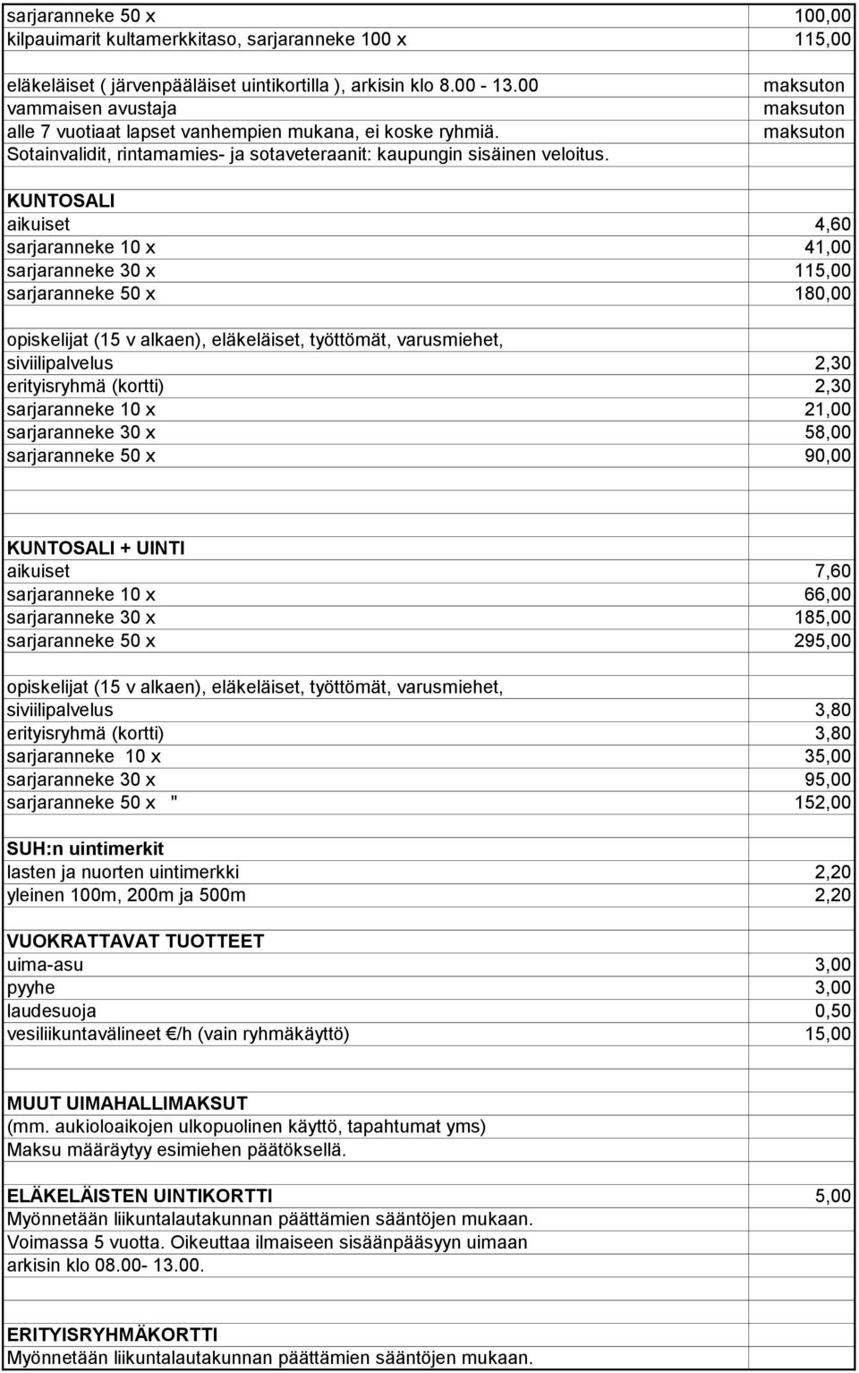 KUNTOSALI aikuiset 4,60 sarjaranneke 10 x 41,00 sarjaranneke 30 x 115,00 sarjaranneke 50 x 180,00 opiskelijat (15 v alkaen), eläkeläiset, työttömät, varusmiehet, siviilipalvelus 2,30 erityisryhmä