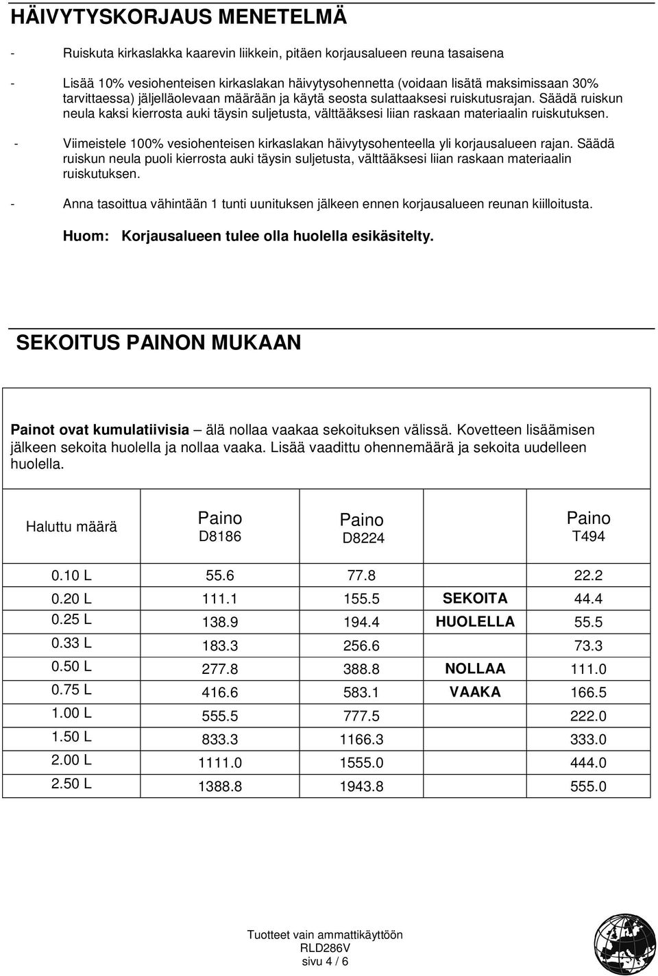 - Viimeistele 100% vesiohenteisen kirkaslakan häivytysohenteella yli korjausalueen rajan.