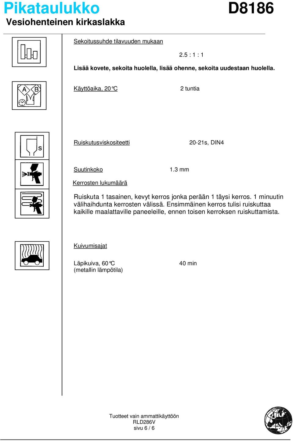 Käyttöaika, 20 C 2 tuntia Ruiskutusviskositeetti 20-21s, DIN4 Suutinkoko 1.