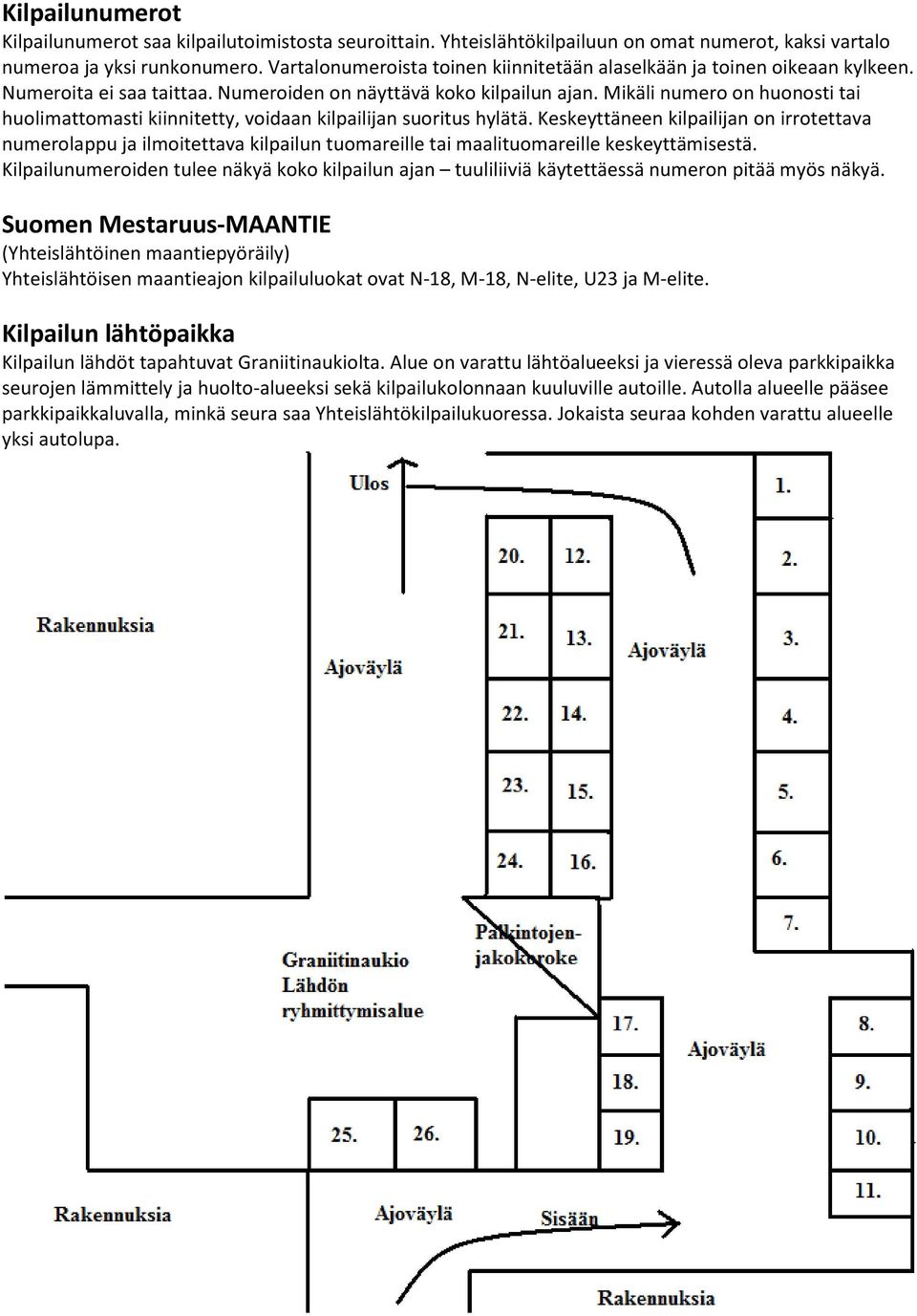 Mikäli numero on huonosti tai huolimattomasti kiinnitetty, voidaan kilpailijan suoritus hylätä.