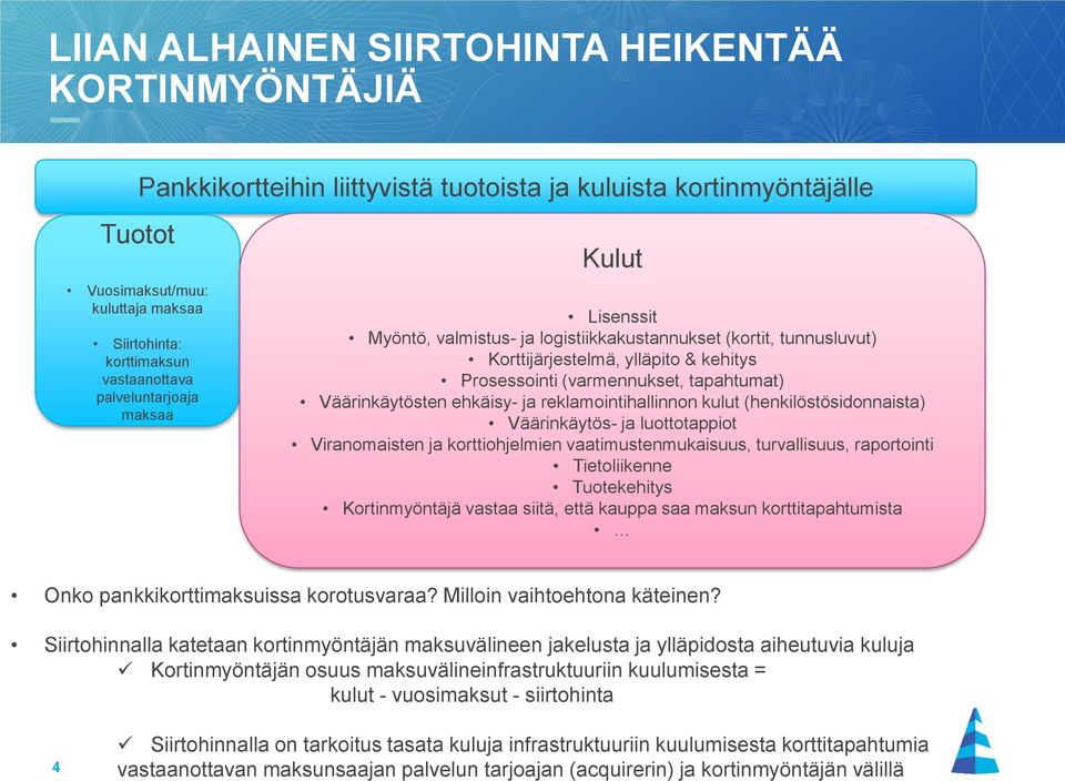 Väärinkäytösten ehkäisy- ja reklamointihallinnon kulut (henkilöstösidonnaista) Väärinkäytös- ja luottotappiot Viranomaisten ja korttiohjelmien vaatimustenmukaisuus, turvallisuus, raportointi