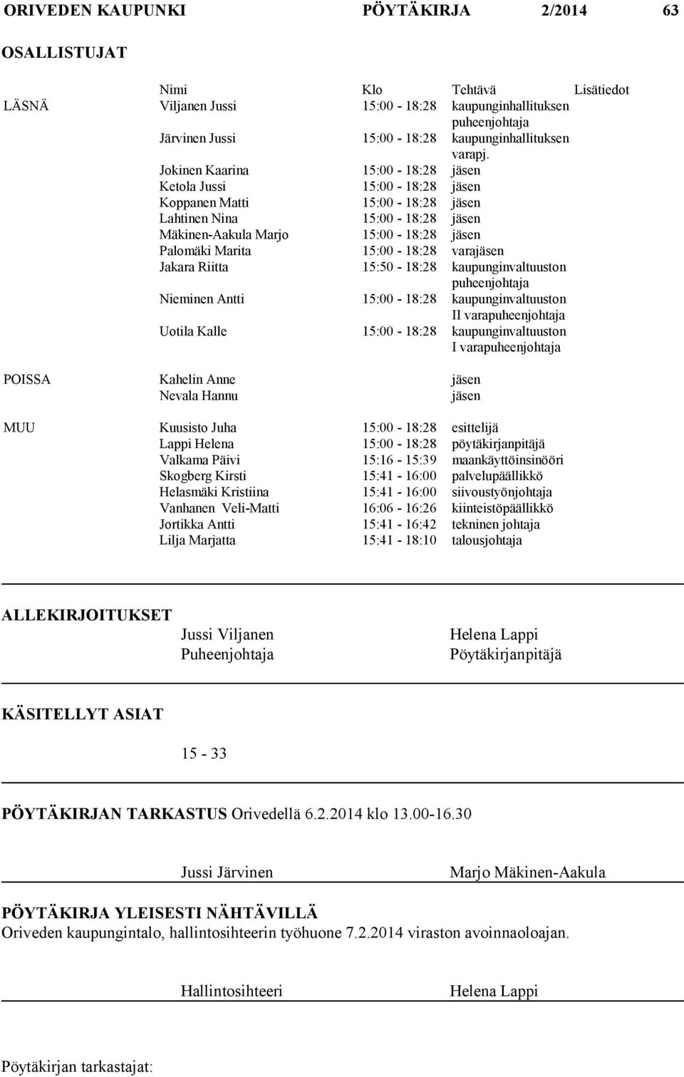 Jokinen Kaarina 15:00-18:28 jäsen Ketola Jussi 15:00-18:28 jäsen Koppanen Matti 15:00-18:28 jäsen Lahtinen Nina 15:00-18:28 jäsen Mäkinen-Aakula Marjo 15:00-18:28 jäsen Palomäki Marita 15:00-18:28