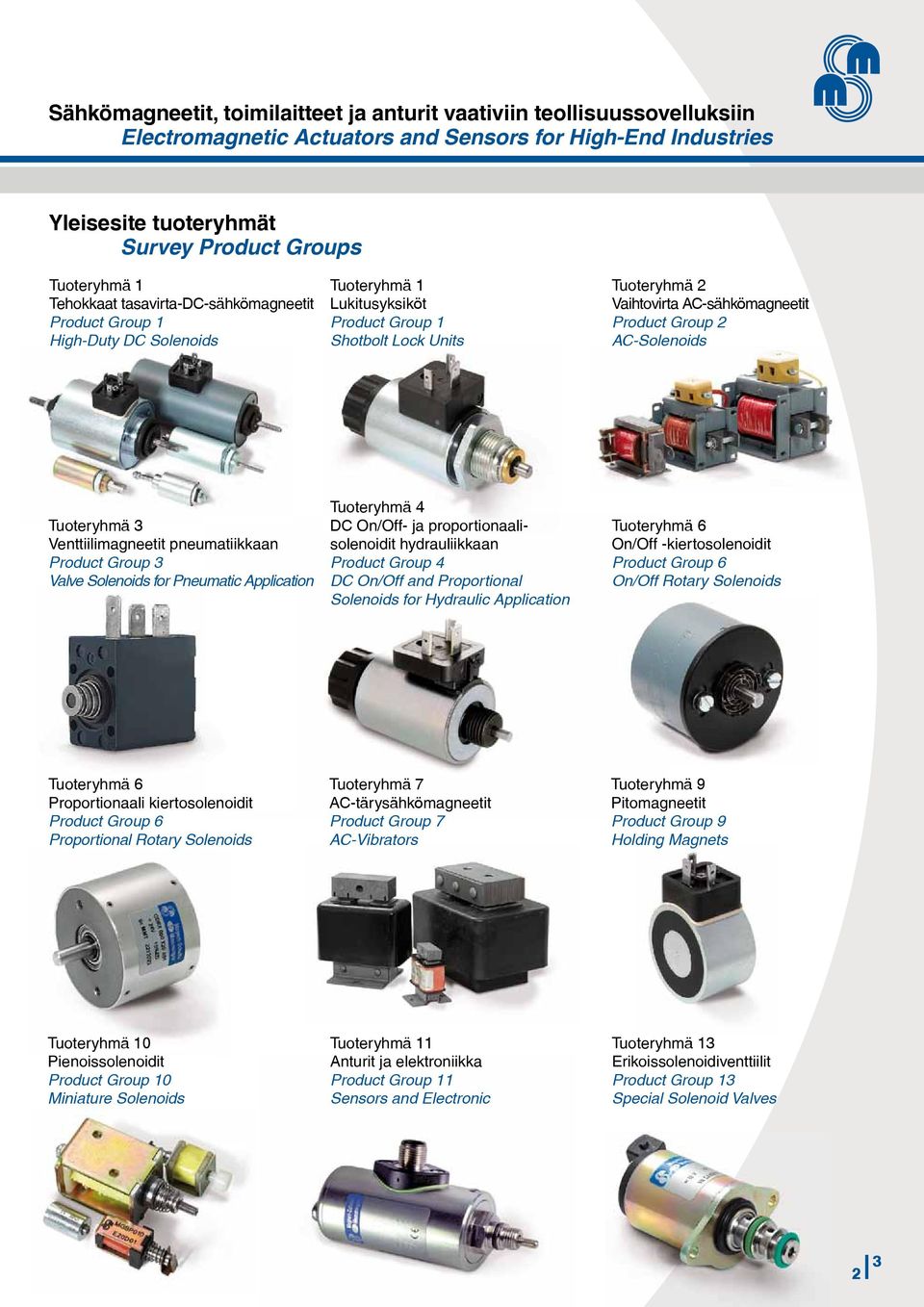 AC-Solenoids Tuoteryhmä 3 Venttiilimagneetit pneumatiikkaan Product Group 3 Valve Solenoids for Pneumatic Application Tuoteryhmä 4 DC On/Off- ja proportionaalisolenoidit hydrauliikkaan Product Group