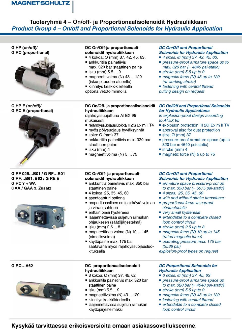 .. 120 (iskunpituuden alueella) kiinnitys keskiökierteellä optiona vetotoiminnolla DC On/Off and Proportional Solenoids for Hydraulic Application 4 sizes: Ø (mm) 37, 42, 45, 63, pressure-proof