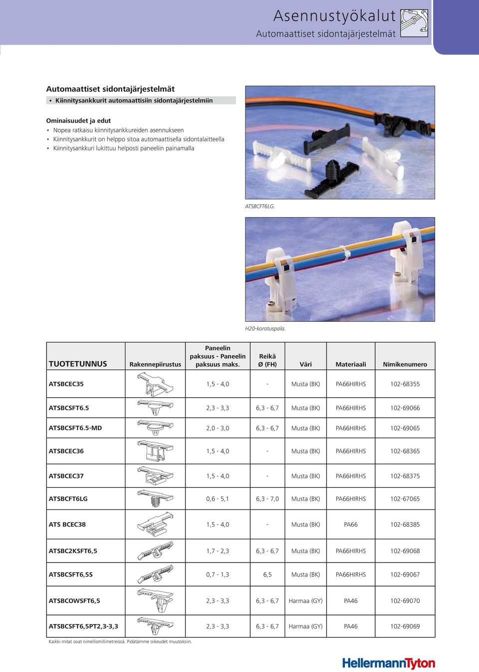 Reikä Ø (FH) Väri Materiaali Nimikenumero ATSBCEC35 1,5-4,0 - Musta (BK) PA66HIRHS 102-68355 ATSBCSFT6.5 2,3-3,3 6,3-6,7 Musta (BK) PA66HIRHS 102-69066 ATSBCSFT6.