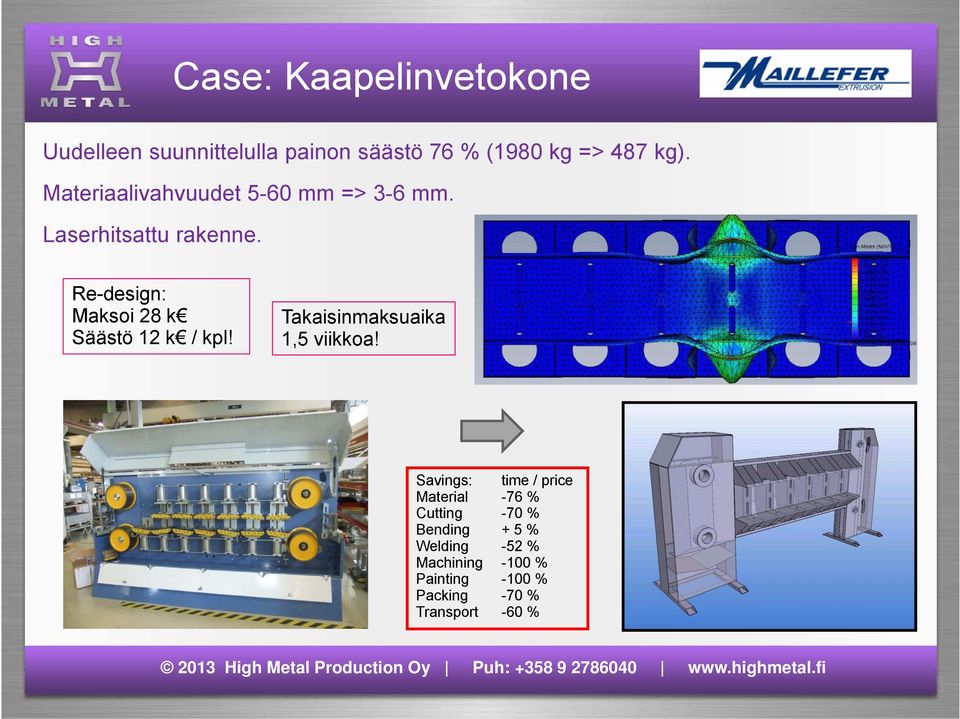 Re-design: Maksoi 28 k Säästö 12 k / kpl! Takaisinmaksuaika 1,5 viikkoa!