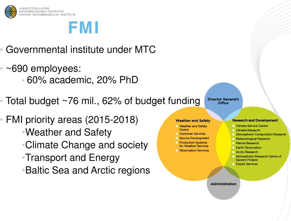 , 62% of budget funding FMI priority areas (2015-2018)