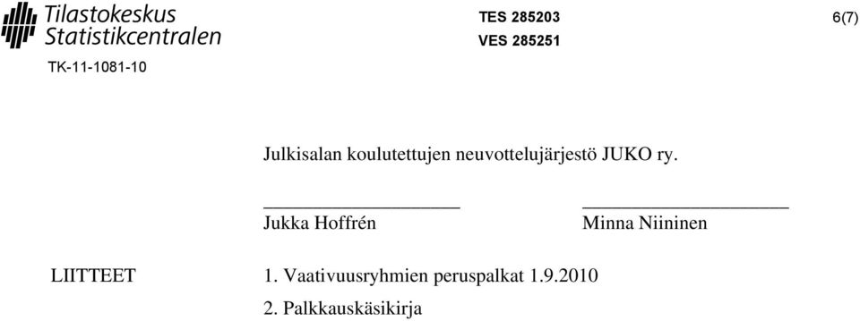 Jukka Hoffrén _ Minna Niininen LIITTEET