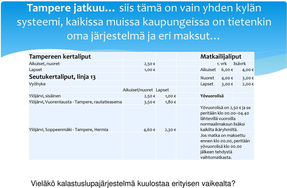 Vuorentausta - Tampere, rautatieasema 3,50 1,80 Ylöjärvi, Soppeenmäki - Tampere, Hermia 4,60 2,30 Yövuorolisä on 2,50 ja se peritään klo 00.00 04.
