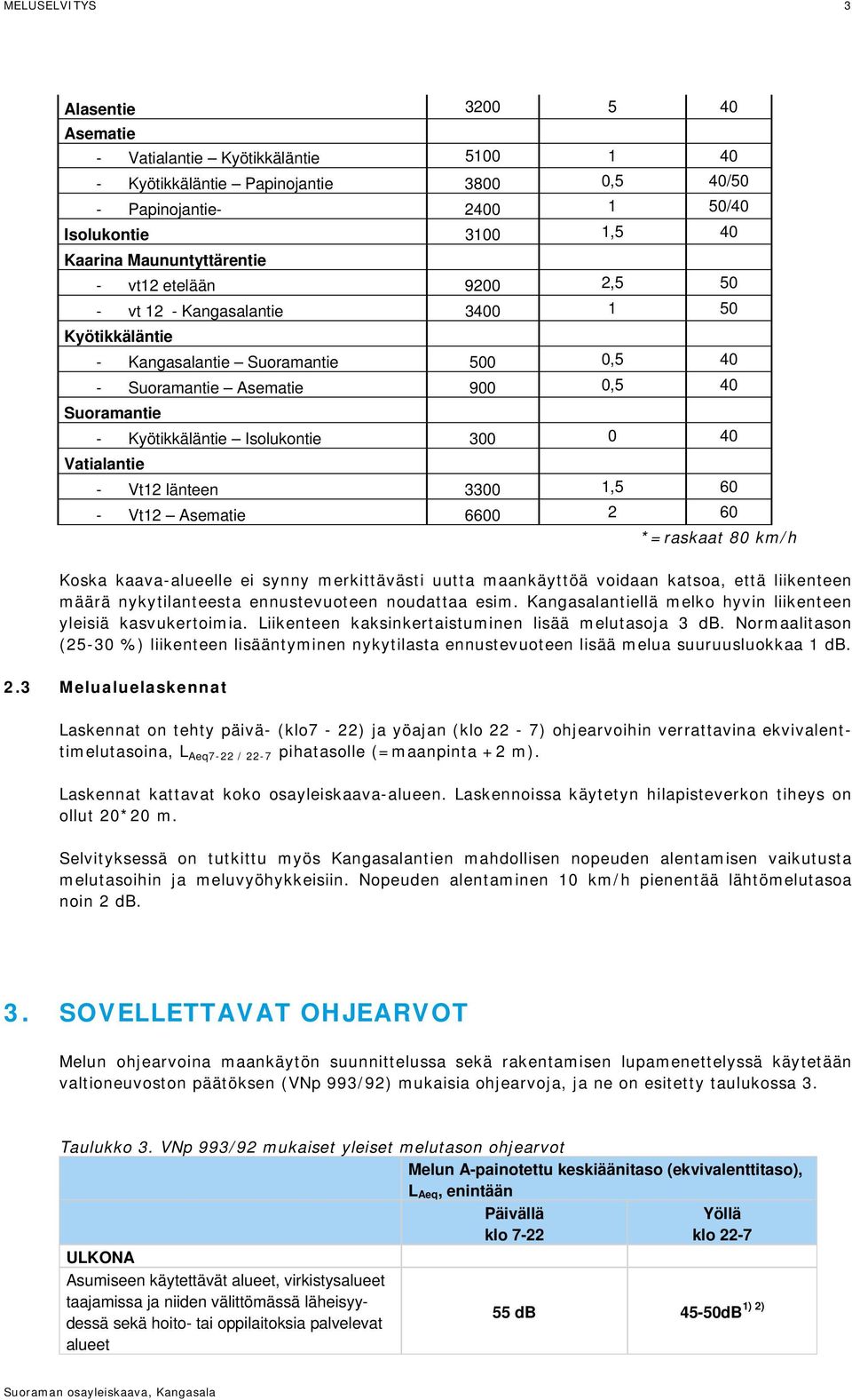 Vatialantie - Vt12 länteen 3300 1,5 60 - Vt12 Asematie 6600 2 60 *=raskaat 80 km/h Koska kaava-alueelle ei synny merkittävästi uutta maankäyttöä voidaan katsoa, että liikenteen määrä nykytilanteesta