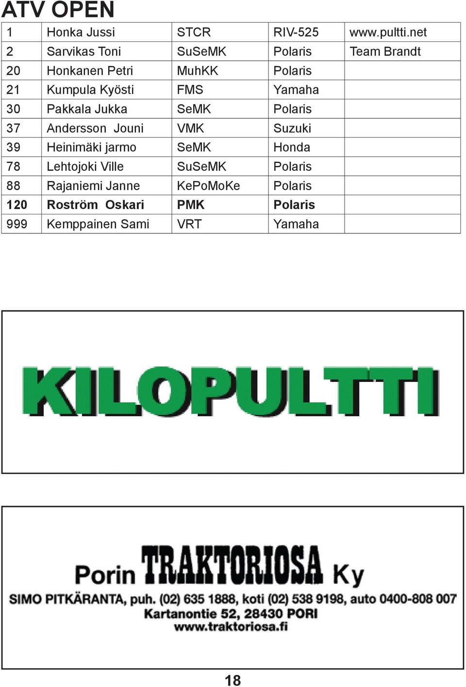 Kyösti FMS Yamaha 30 Pakkala Jukka SeMK Polaris 37 Andersson Jouni VMK Suzuki 39 Heinimäki