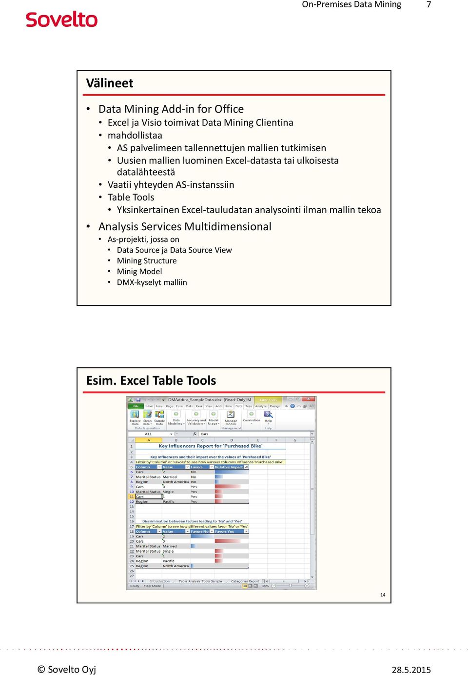AS-instanssiin Table Tools Yksinkertainen Excel-tauludatan analysointi ilman mallin tekoa Analysis Services