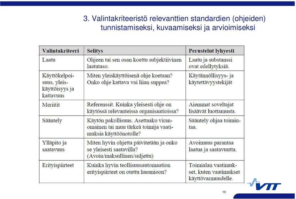 (ohjeiden) tunnistamiseksi,